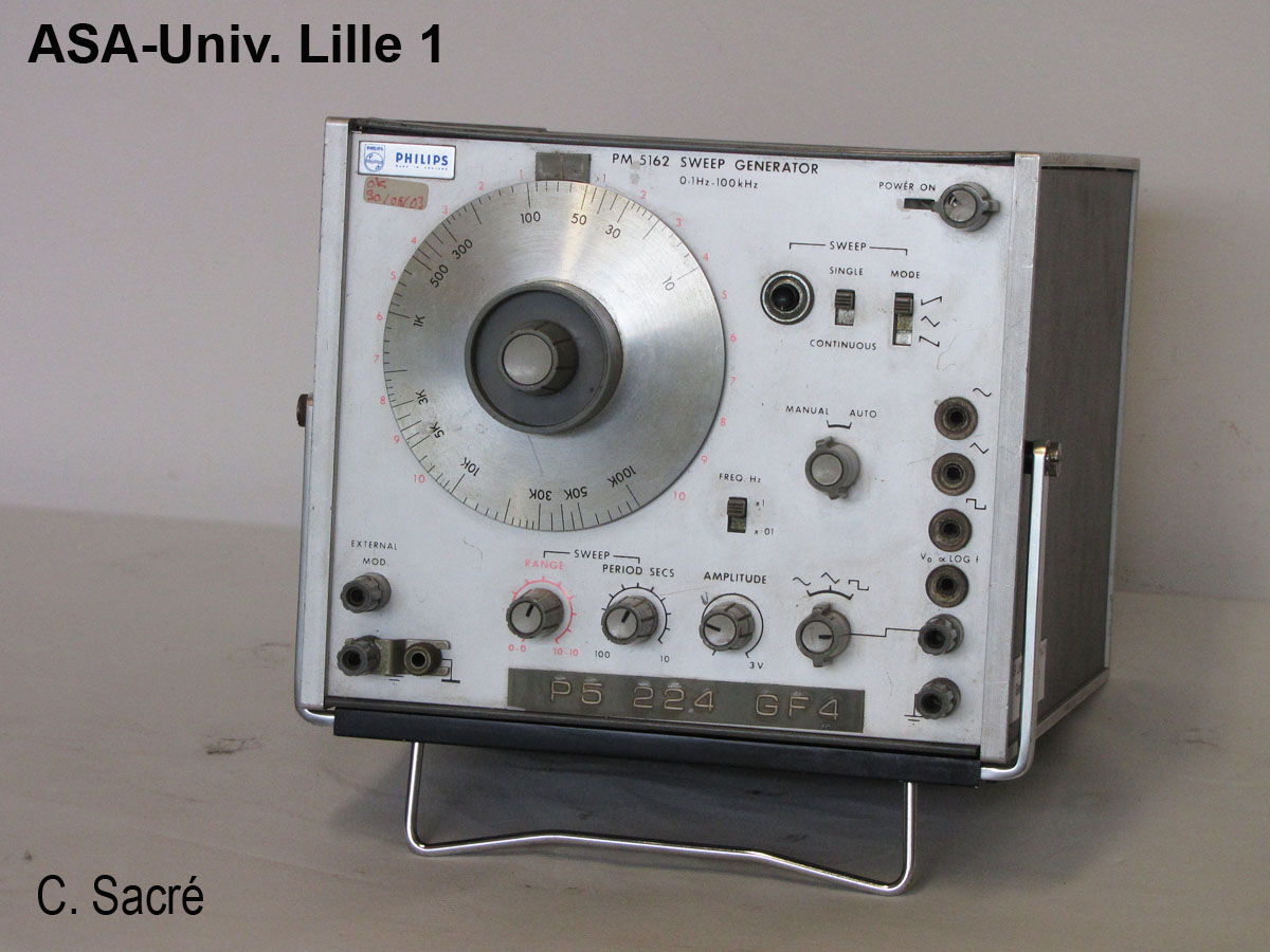 Générateur de balayage Philips PM 5162_1