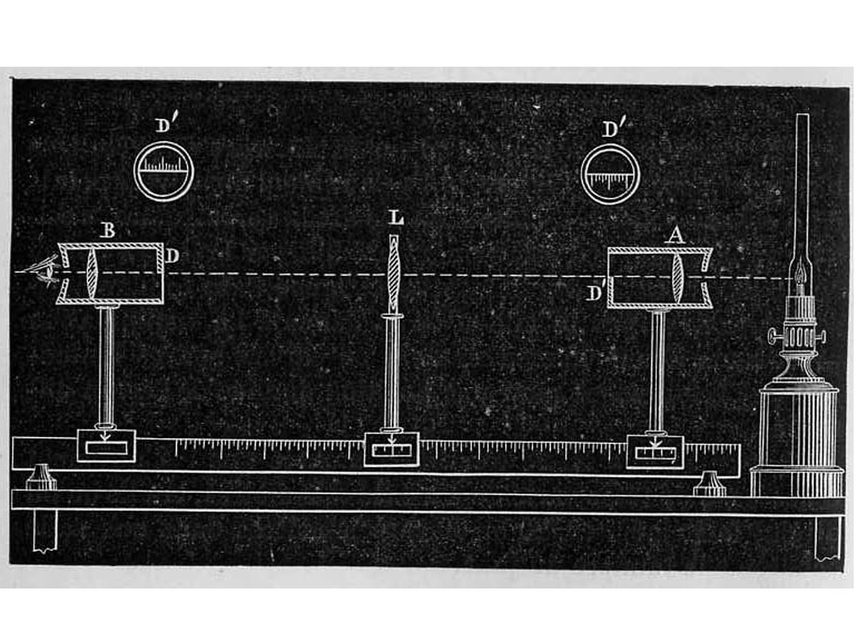 Banc d'optique_1