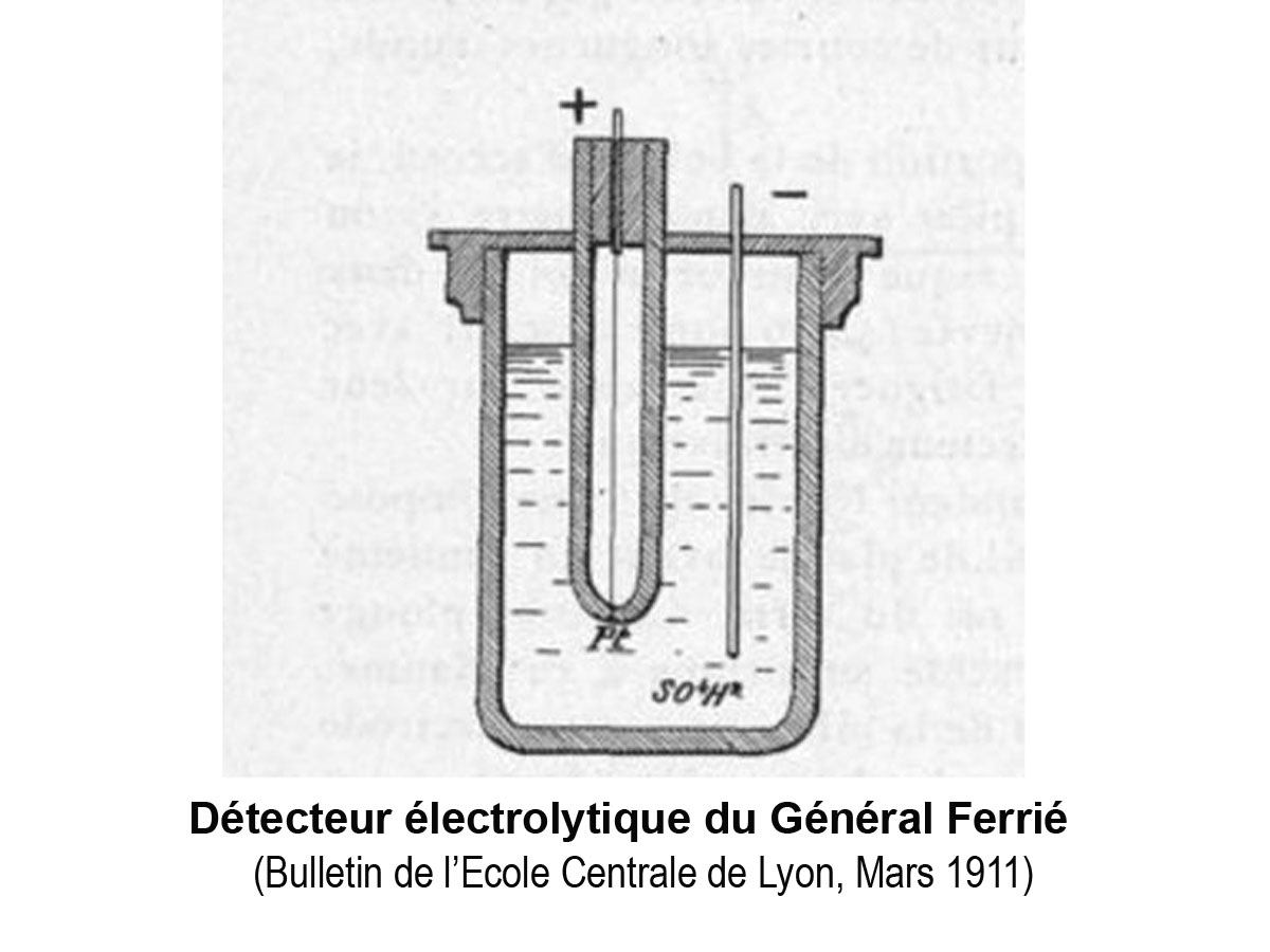 Appareil récepteur de l'heure à distance_3