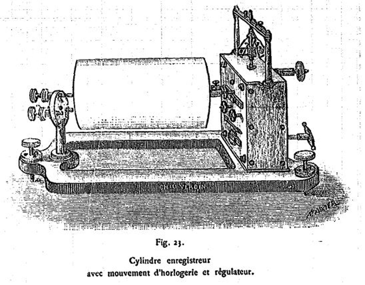 kymographe-h-principe-2