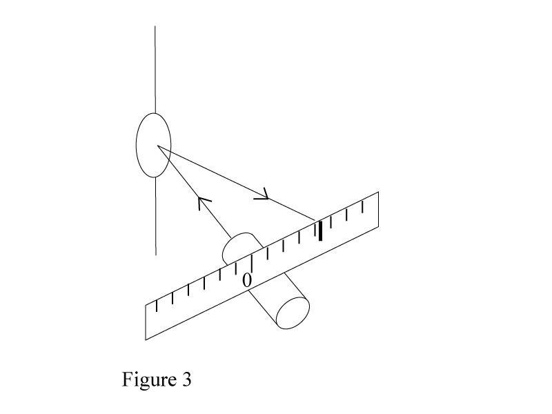 Les galvanomètres_3