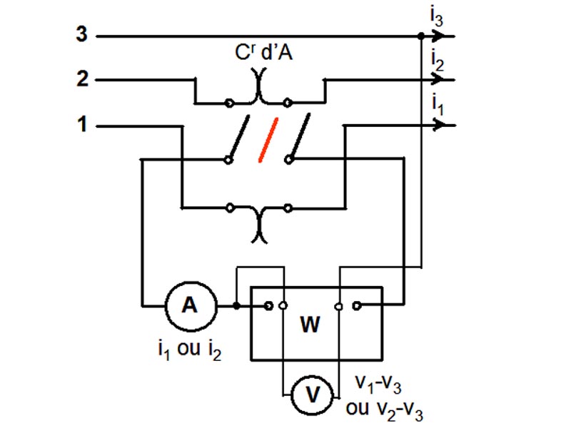 Méthode des deux wattmètres. Commutateur d'ampèremètre_1