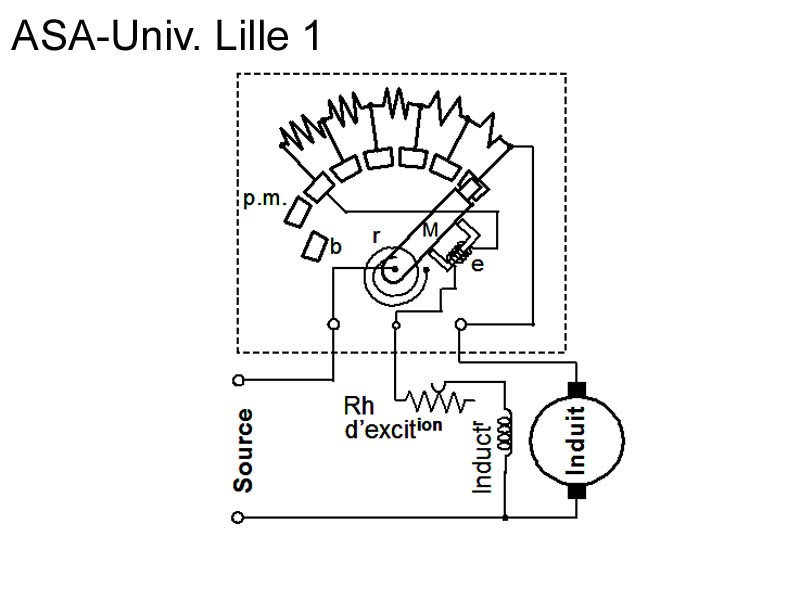 Rhéostat de démarrage pour moteur continu_1