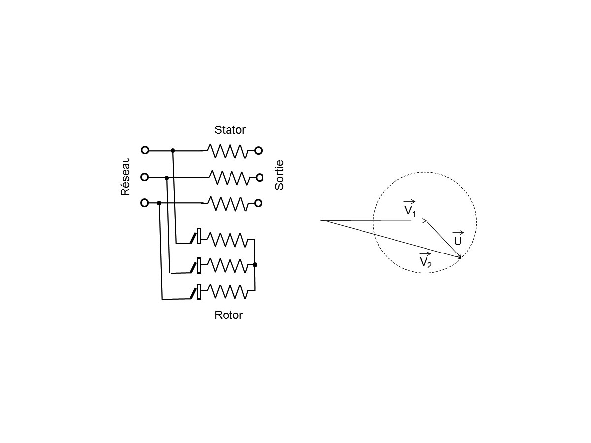 Régulateur d'induction_2
