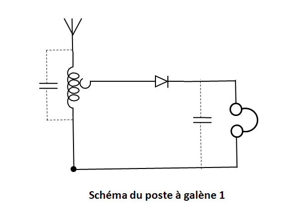 Poste à galène 1_1