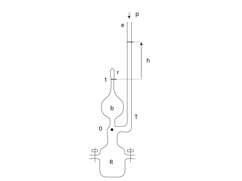 Jauge à vide de Mc Leod_2