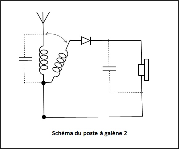 Poste à galène 2_1