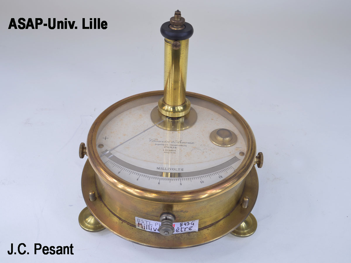millivoltmetre_a_colonne_chauvin-arnoux-phymuse