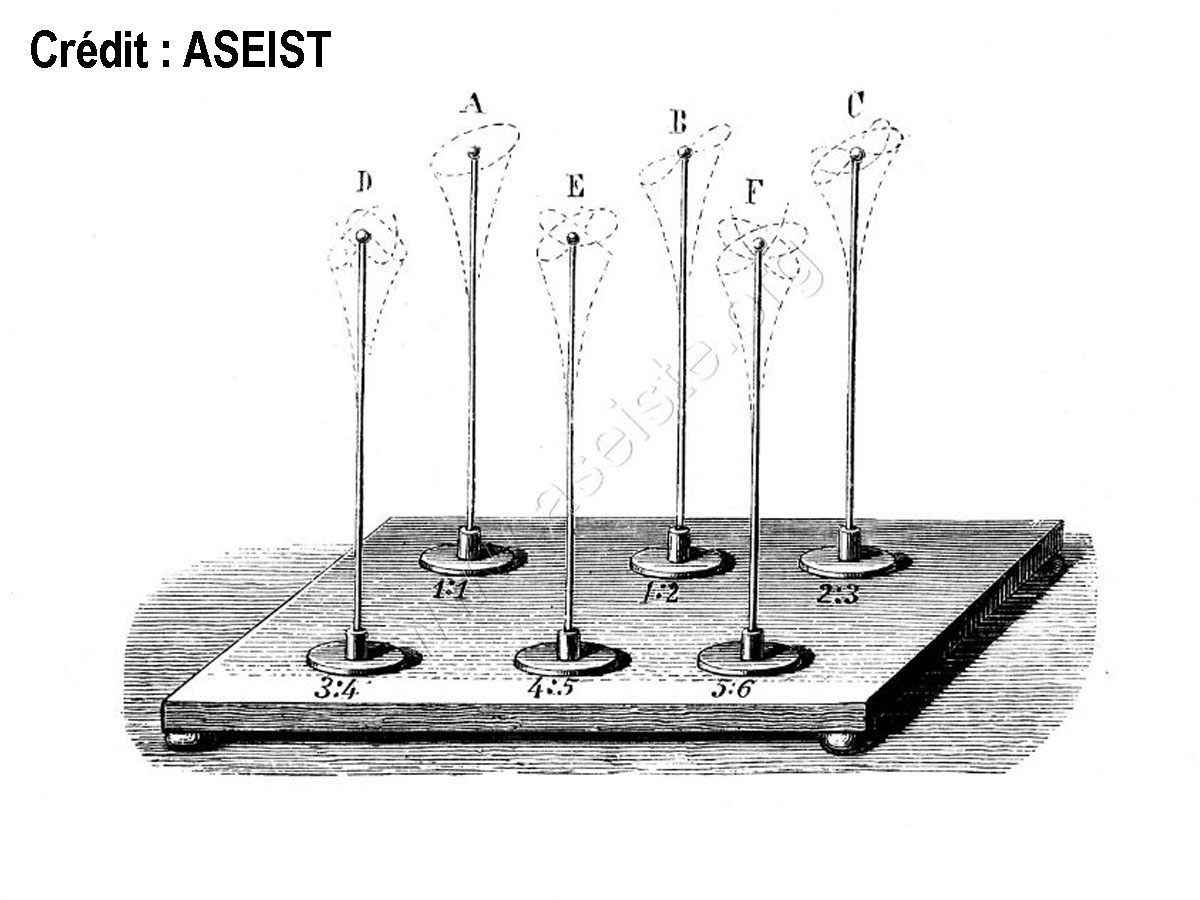 caleidophone-aseist-1