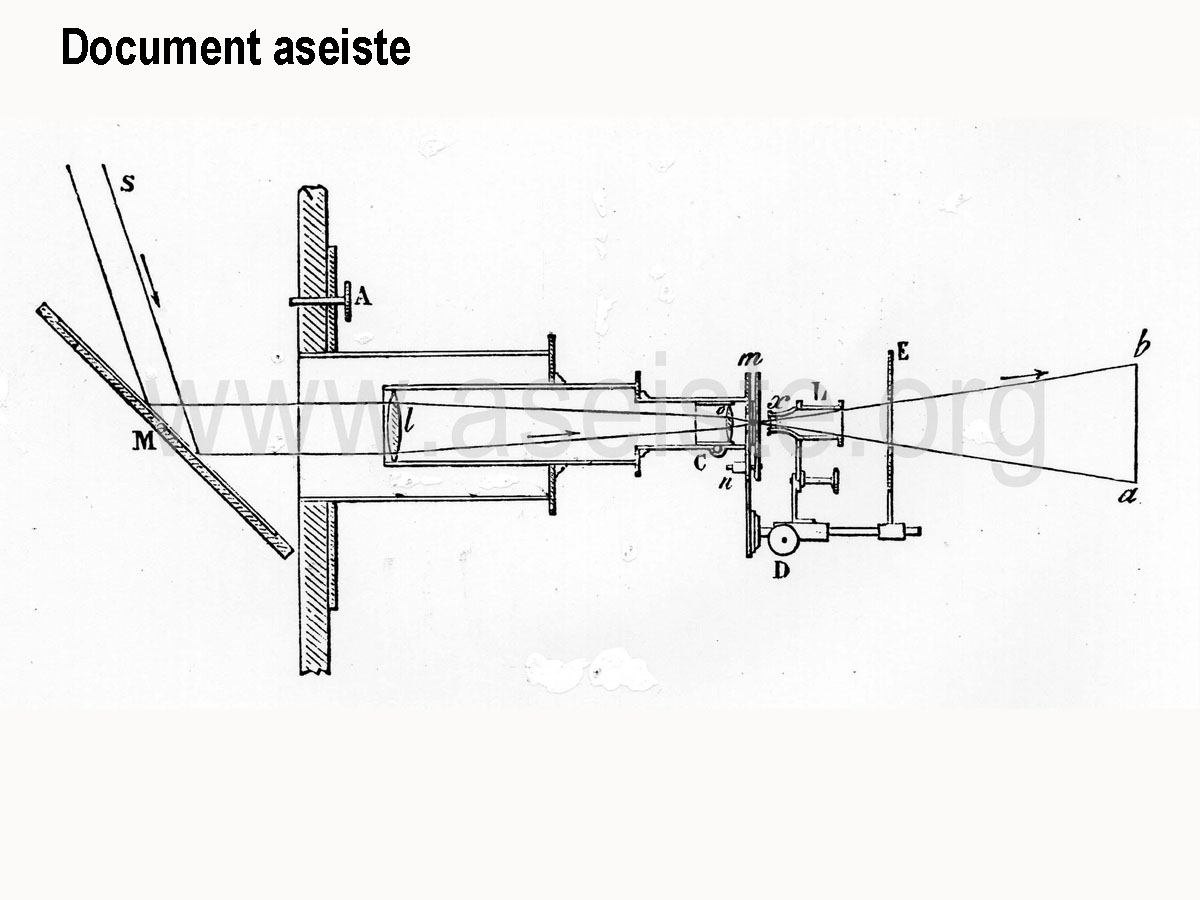 megascope_solaire_principe-a